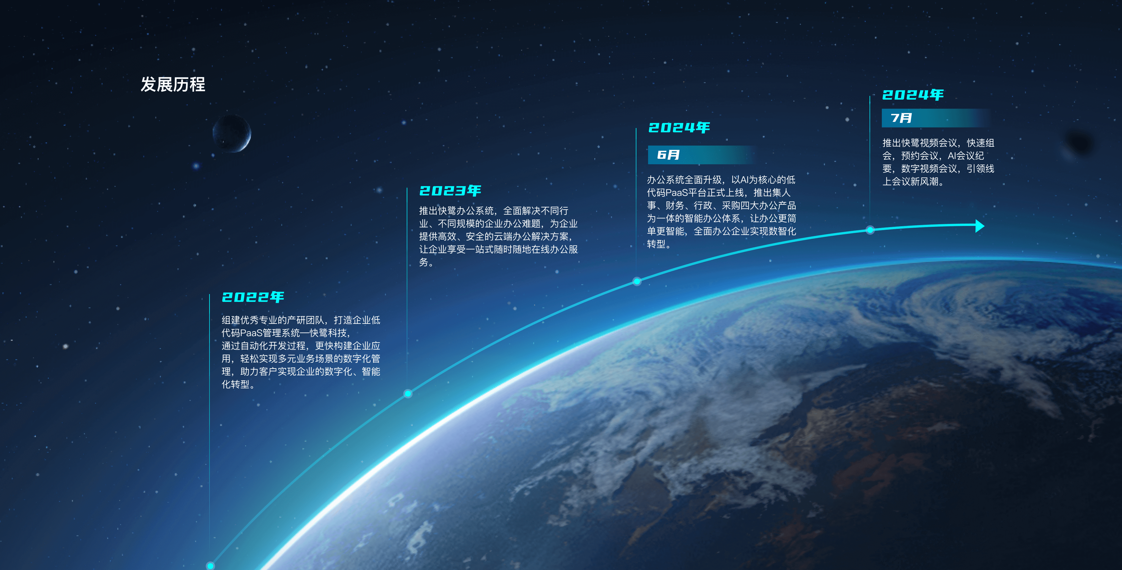 快鹭图片